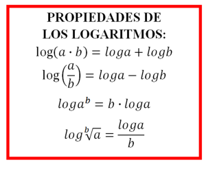 logaritmos propiedades