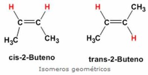 Isomeros-Trans-y-cis