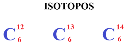 Qué son los Isotopos