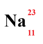 Cómo calcular número de Protones electrones y neutrones