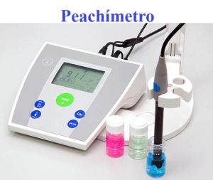 ¿por qué es importante medir el pH?